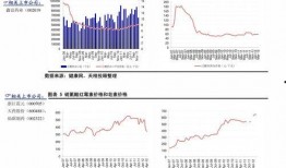 聚光科技爆料最新消息