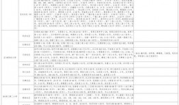 圣诞黑土爆料视频大全最新