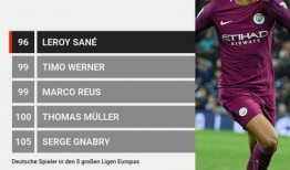 英超96分钟爆料视频,揭秘幕后爆料视频