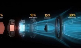 iqneo6最新爆料,揭秘未来旗舰手机的神秘面纱！