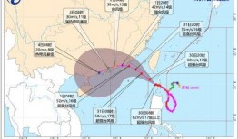 台风苏拉最新爆料新闻报道,强度升级，路径调整，多地预警