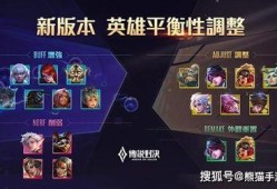 传说对决最新更新爆料