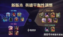 传说对决最新更新爆料