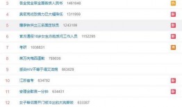 沈阳银行最新爆料信息,揭秘神秘金融事件背后的真相