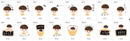 微信表情包吃瓜啥意思啊