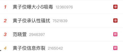 娱乐圈吃瓜爆料网盘下载,网盘下载揭秘，吃瓜群众狂欢时刻