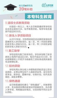 娱乐吃瓜酱教育闭环